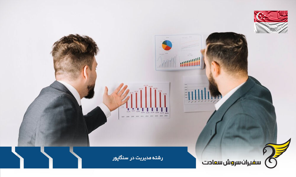 شرایط تحصیل رشته مدیریت ساخت در سنگاپور