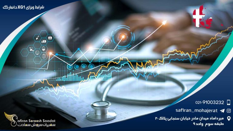 شرایط ویزای XG1 دانمارک
