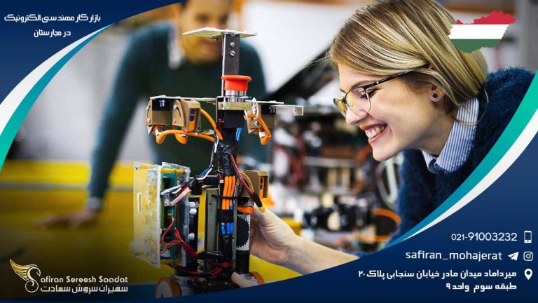 بازار کار مهندسی الکترونیک در مجارستان