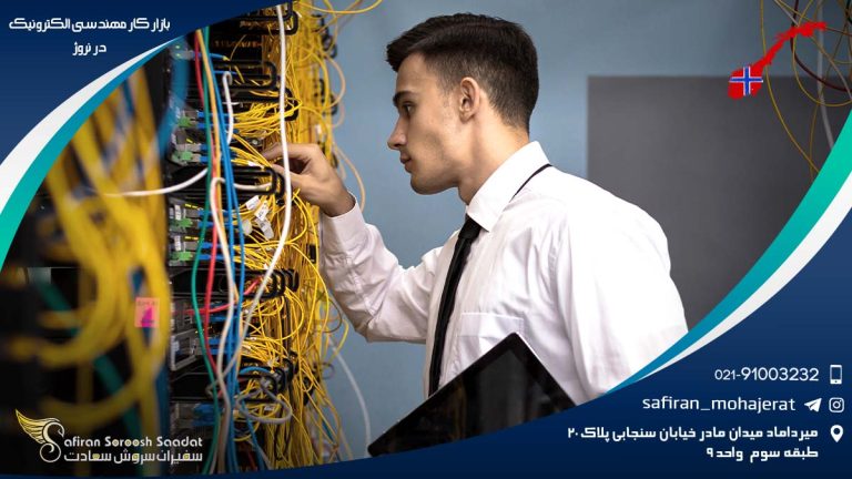 بازار کار مهندسی الکترونیک در نروژ