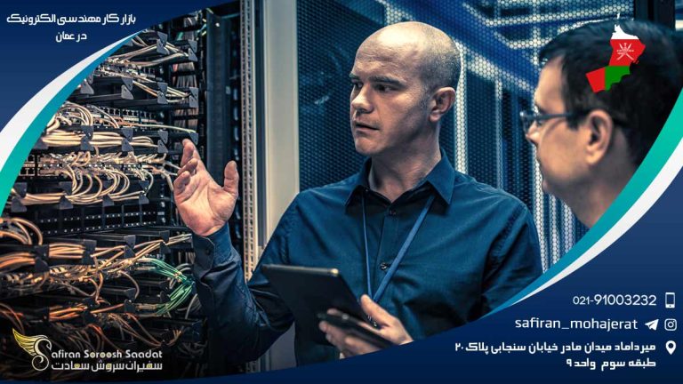بازار کار مهندسی الکترونیک در عمان