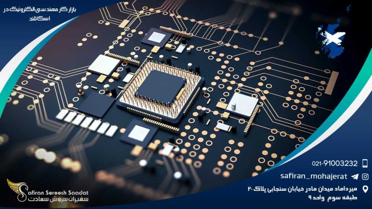 بازار کار مهندسی الکترونیک در اسکاتلند
