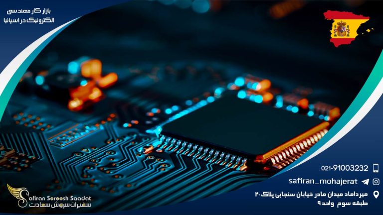بازار کار مهندسی الکترونیک در اسپانیا