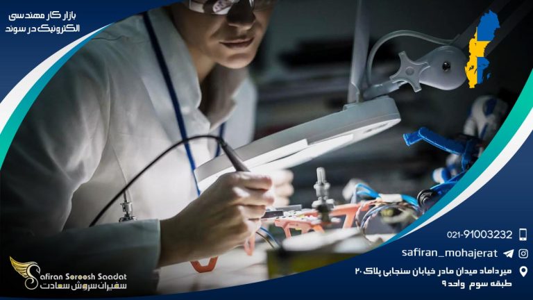 بازار کار مهندسی الکترونیک در سوئد
