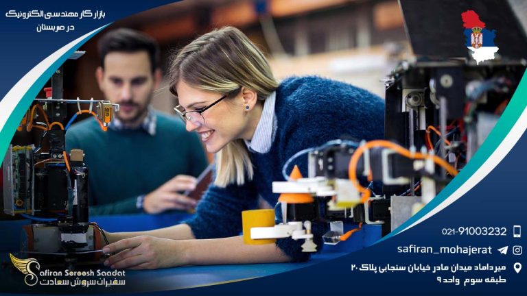 بازار کار مهندسی الکترونیک در صربستان