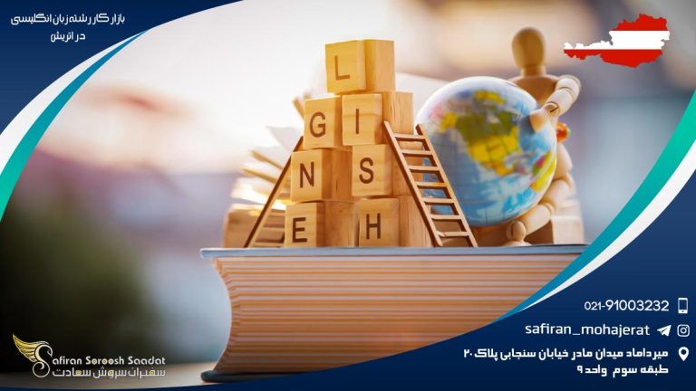 بازار کار رشته زبان انگلیسی در اتریش