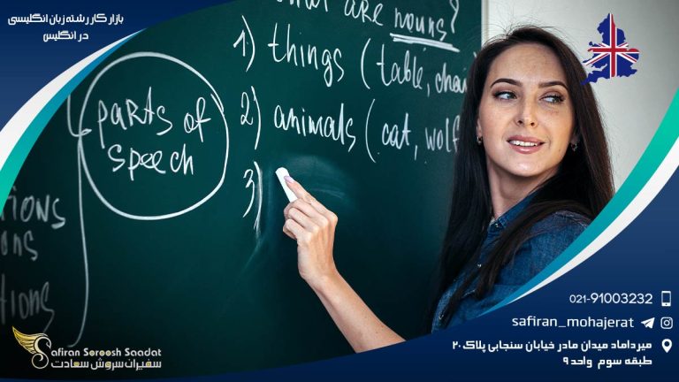 بازار کار رشته زبان انگلیسی در انگلیس