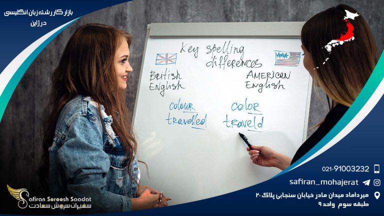 بازار کار رشته زبان انگلیسی در ژاپن