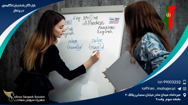 بازار کار رشته زبان انگلیسی در پرتغال