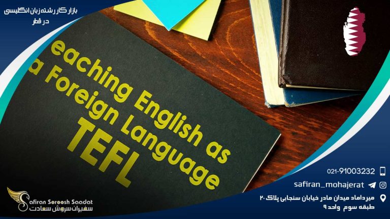بازار کار رشته زبان انگلیسی در قطر