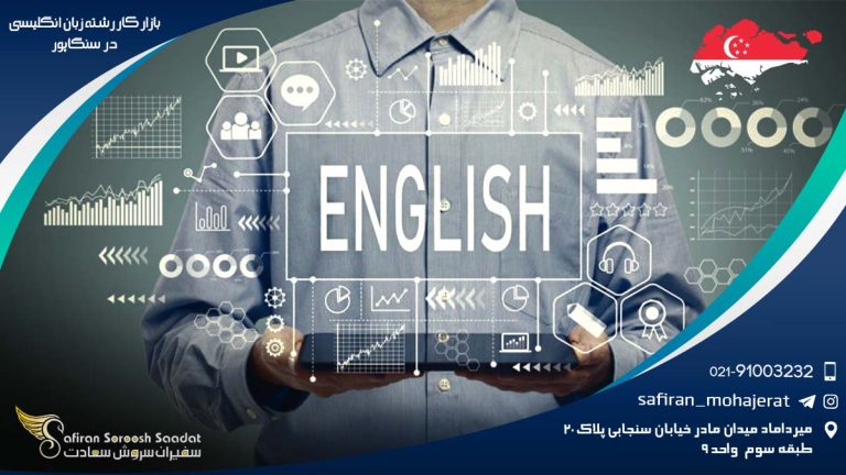 بازار کار رشته زبان انگلیسی در سنگاپور