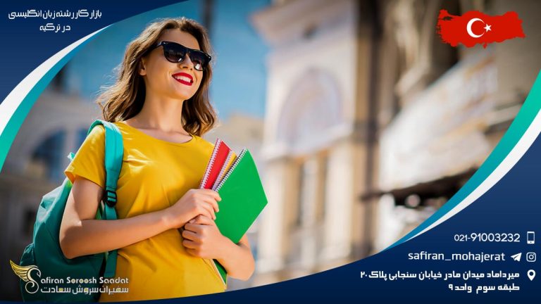 بازار کار رشته زبان انگلیسی در ترکیه