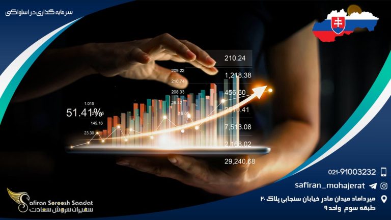 سرمایه گذاری در اسلواکی