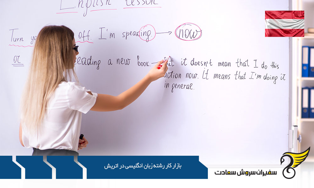 کار در بازار کار رشته زبان انگلیسی در اتریش