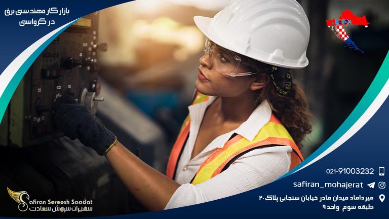 بازار کار مهندسی برق در کرواسی