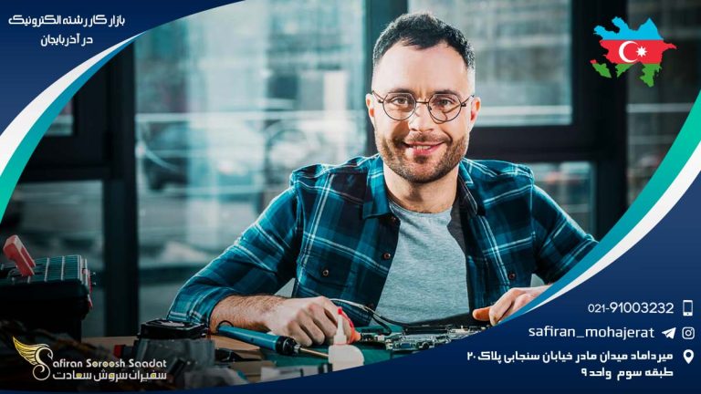 بازار کار رشته الکترونیک در آذربایجان