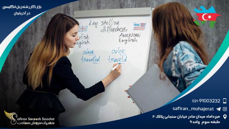 بازار کار رشته زبان انگلیسی در آذربایجان