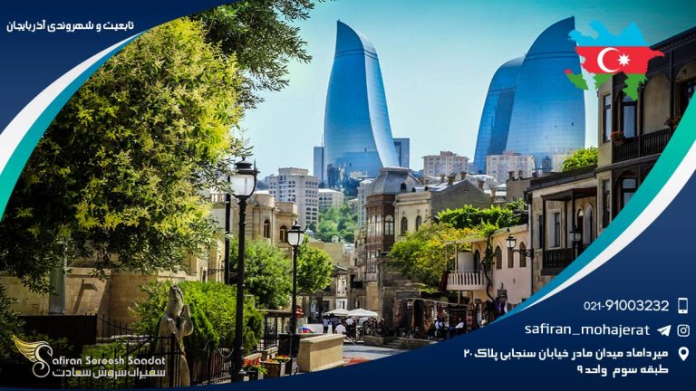تابعیت و شهروندی آذربایجان