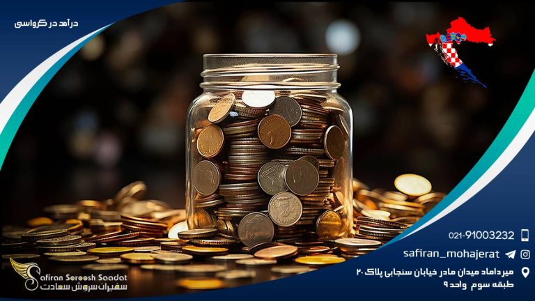 درآمد در کرواسی