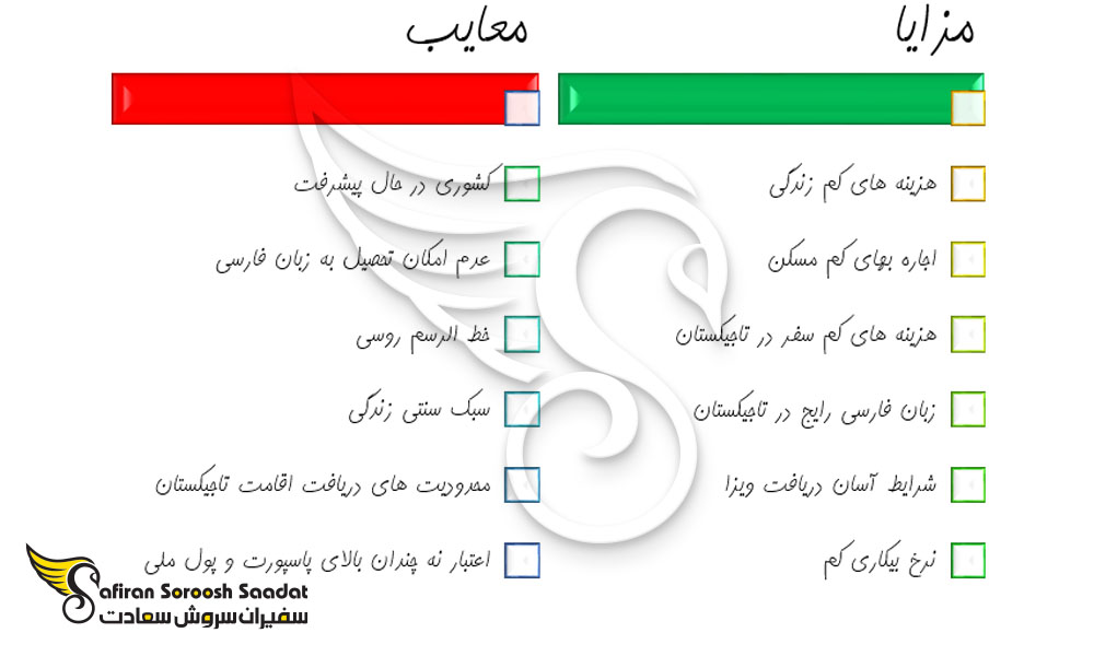 مزایا و معایب زندگی در تاجیکستان