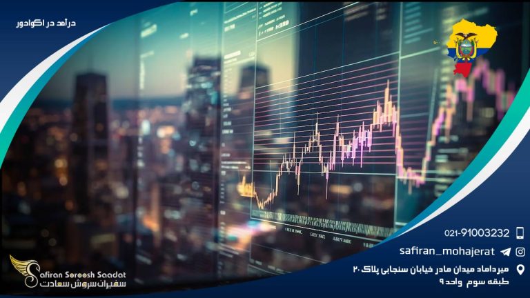 درآمد در اکوادور