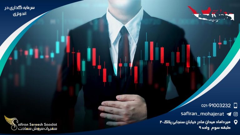 سرمایه گذاری در اندونزی