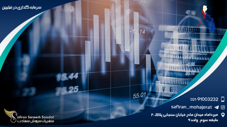 سرمایه گذاری در فیلیپین