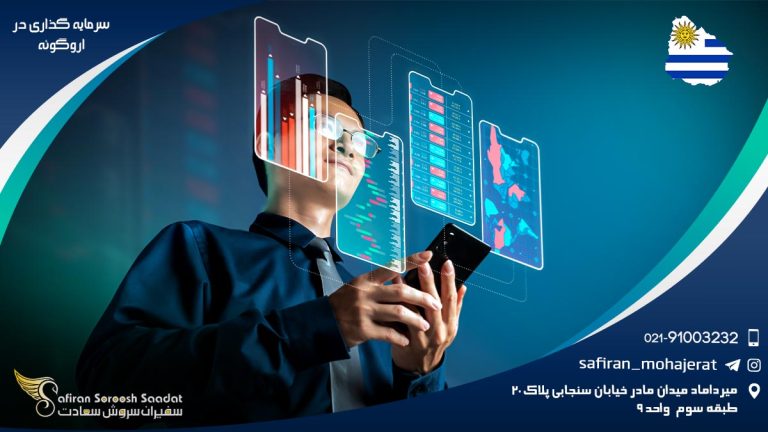سرمایه گذاری در اروگوئه