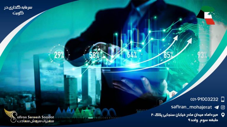 سرمایه گذاری در کویت