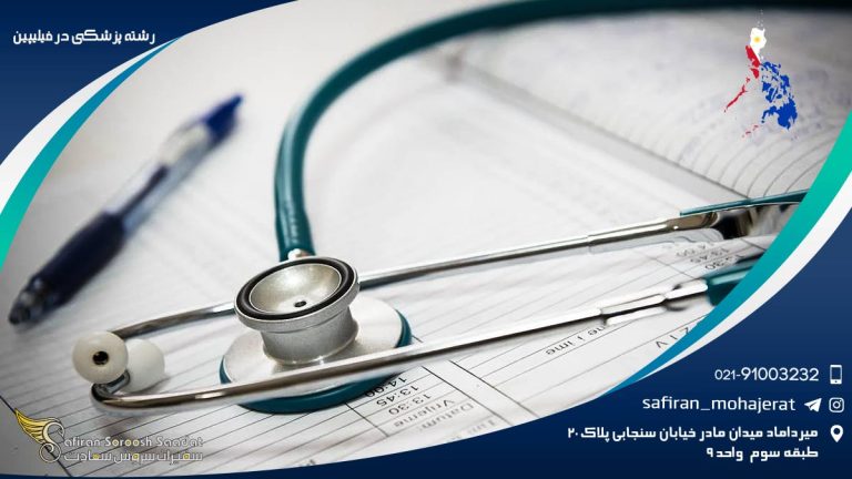 رشته پزشکی در فیلیپن