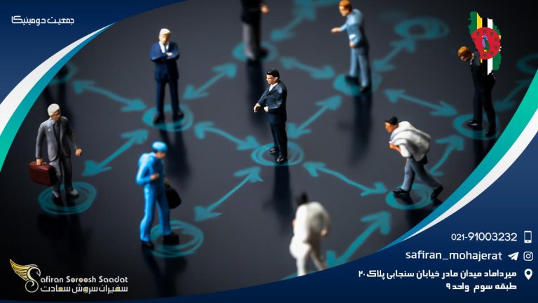 جمعیت دومینیکا