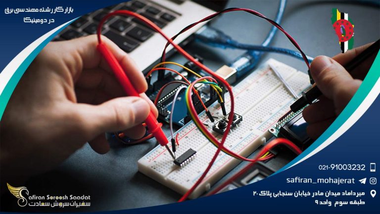 بازار کار رشته مهندسی برق در دومینیکا