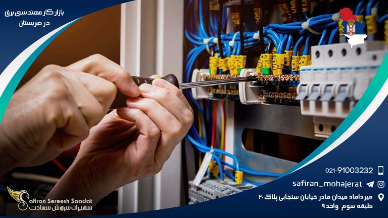 بازار کار مهندسی برق در صربستان