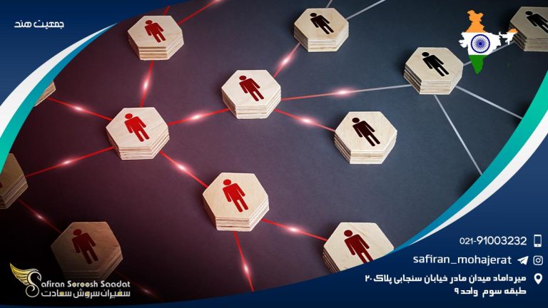 جمعیت هند