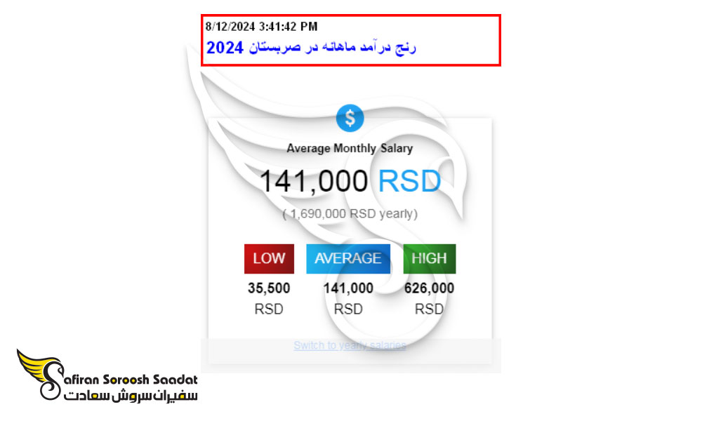 رنج درآمد ماهیانه در صربستان