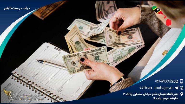 درآمد در سنت کیتس