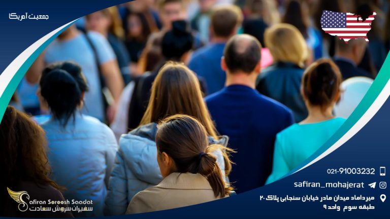 جمعیت آمریکا