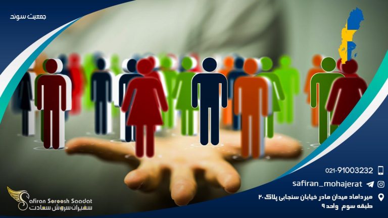 جمعیت سوئد