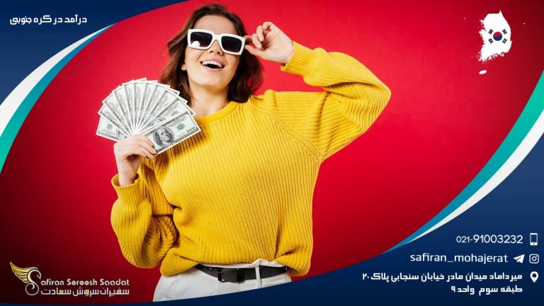 درآمد در کره جنوبی