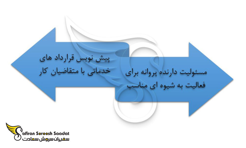 تعهدات کلیدی موسسات کاریابی در هنگ کنگ