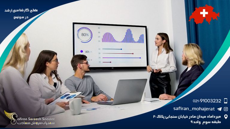 مقطع کارشناسی ارشد در سوئیس