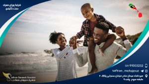 شرایط ویزای همراه سنت کیتس