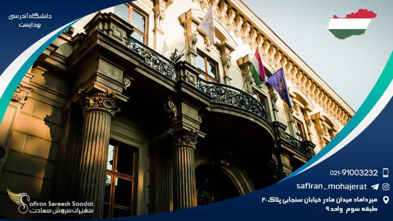 دانشگاه آندرسی بوداپست