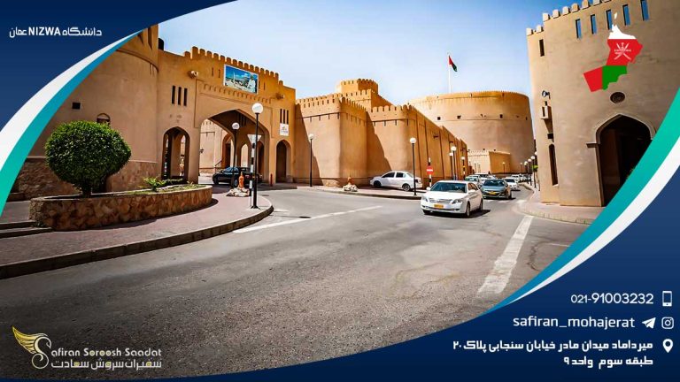 دانشگاه nizwa عمان