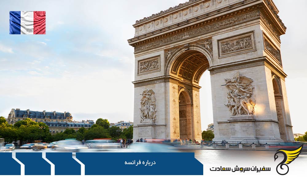 درباره شهر پاریس فرانسه