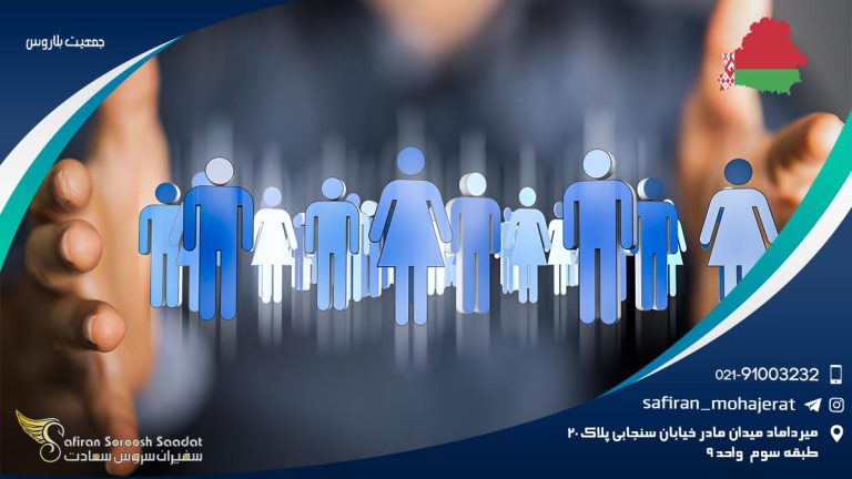 جمعیت بلاروس
