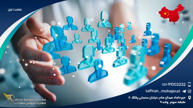جمعیت چین