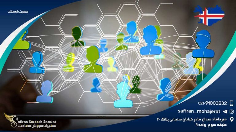 جمعیت ایسلند