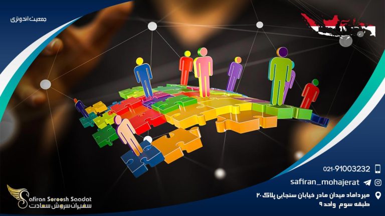 جمعیت اندونزی