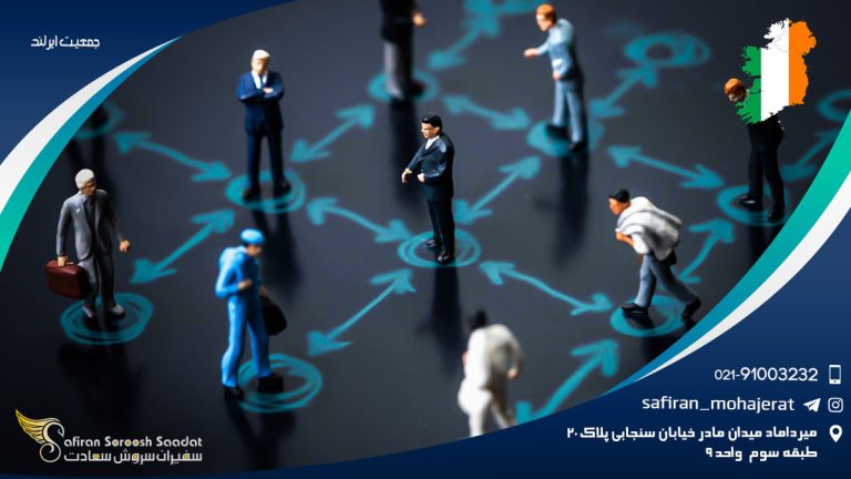 جمعیت ایرلند